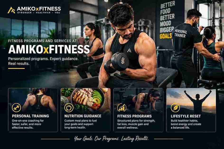 Gym Programs Guided Banner